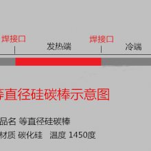 硅碳棒厂家供应gd型等直径高密度硅碳棒加热棒新工艺