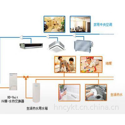 大金多功能vrv中央空调系统