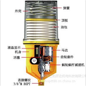 pulsarlube ex防爆电机轴承用自动注油器 单点注脂器