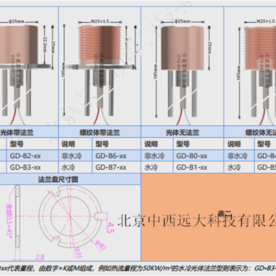 gd系列辐射热流传感器 型号:df133-gd库号:m26236