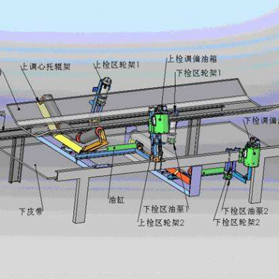 太原四轮锥形纠偏 跑偏皮带的自动纠偏装置 纠偏器