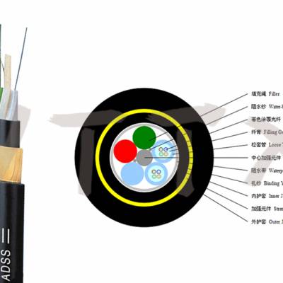 adss光缆 自承式光缆 高压铁塔杆专用导引光缆
