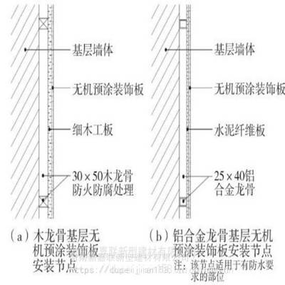 冰火板防火装饰板 岩棉洁净板 洁净医院防护板