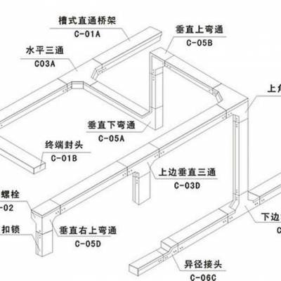 河北旺季 一体成型镀锌电缆桥架 支持定做
