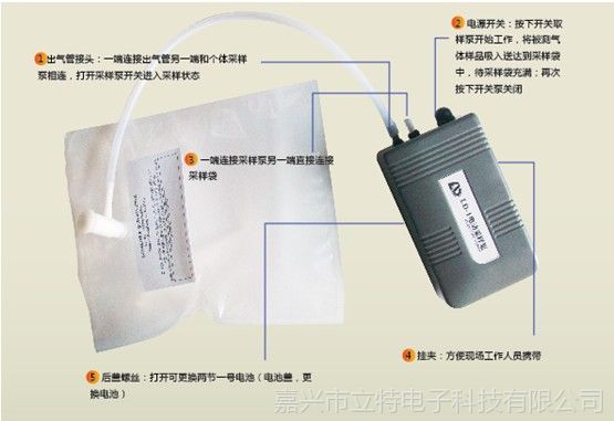 供应立特LD-1多功能电动空气采样泵