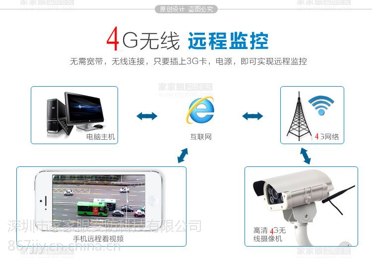 厂家直销 4g摄像头 4g无线网络传输高清摄像头 4g工地监控摄像机