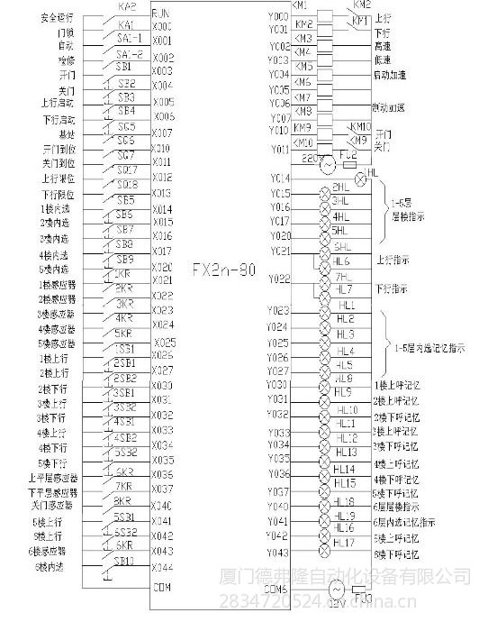 供应三菱plc fx1n-24mr-001