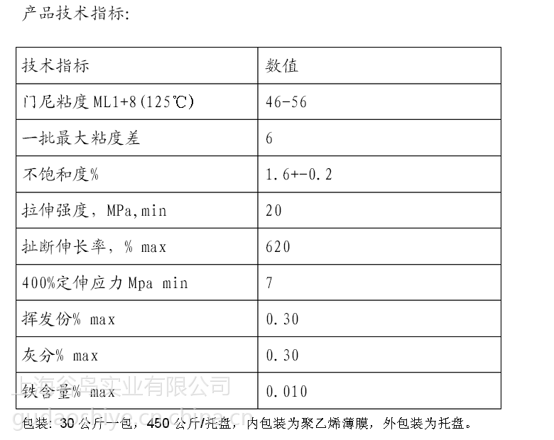 滨州渤海活塞股份有限公司NILPT-0267钢中碳、硫含量的测定经过认可