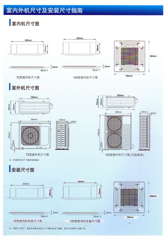 供應美的中央空調價格表,美的吸頂式天花機rf7.2w/qdy-b(5)