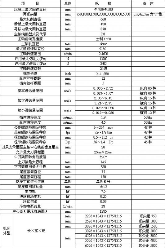 老式618车床参数图片