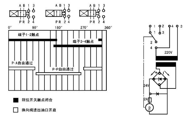 深圳市橙子数字科技有限公司获得防风流倒灌的散热结构专利更有利于空气活动完成有用散热