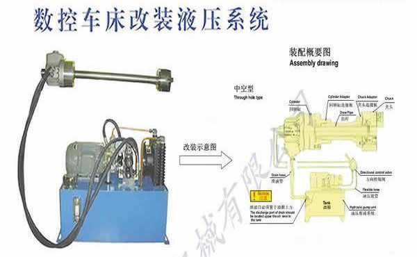榜首机床总厂：与国家同行 写创业故事