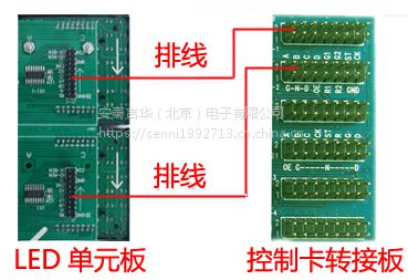 儀器儀表數(shù)據(jù)led屏顯示