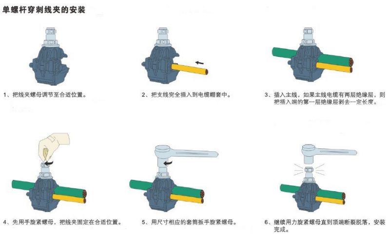供应供应高品质绝缘穿刺线夹,电缆分支器 crs101