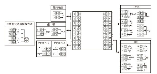 供应pid调节仪 数显表 虹润仪表 nhr