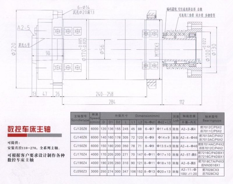 厂家供应优质车削皮带主轴 中炬精工