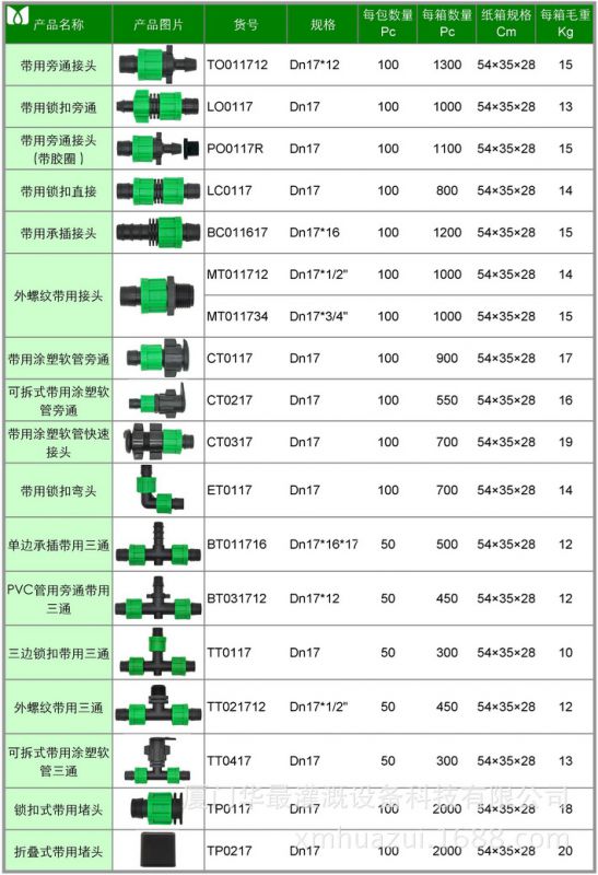 锁扣接头