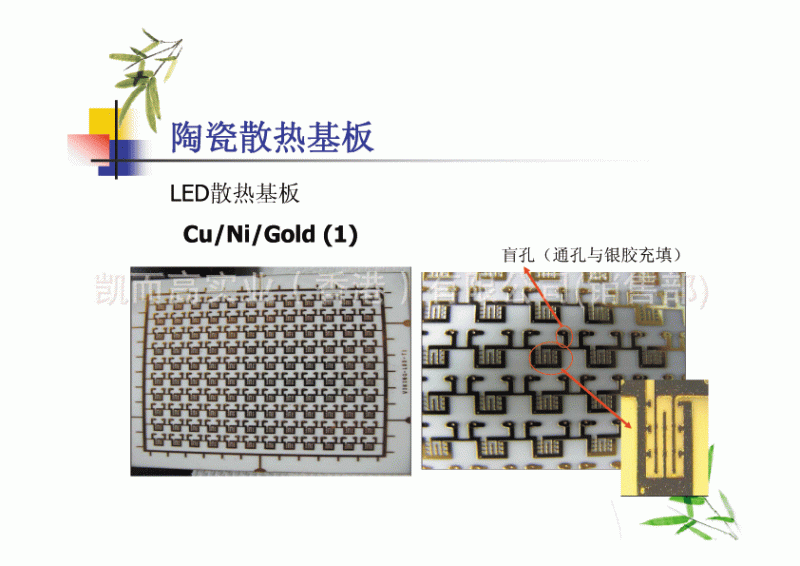 氧化铝基板,氮化铝裸板,氧化铝裸板,dpc,dbc,ltcc,htccl陶瓷基板