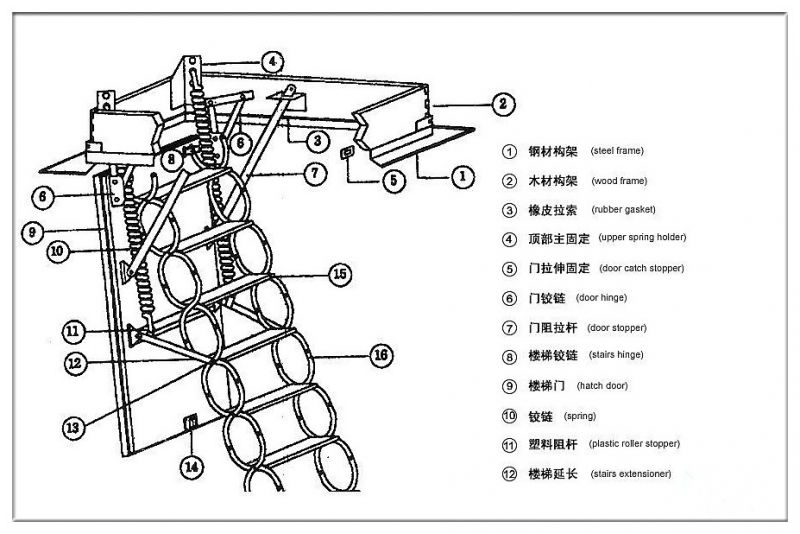 供应天津伸缩楼梯 阁楼装修效果图