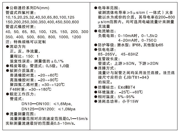 截图20140924162929