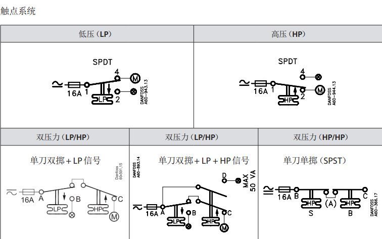 danfoss/丹佛斯kp5 水泵壓 壓力保護 控制器繼電器 開關氣壓水壓