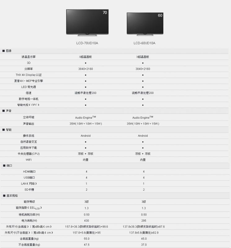 超清智能电视LCD-UD10A系列 70寸 60寸