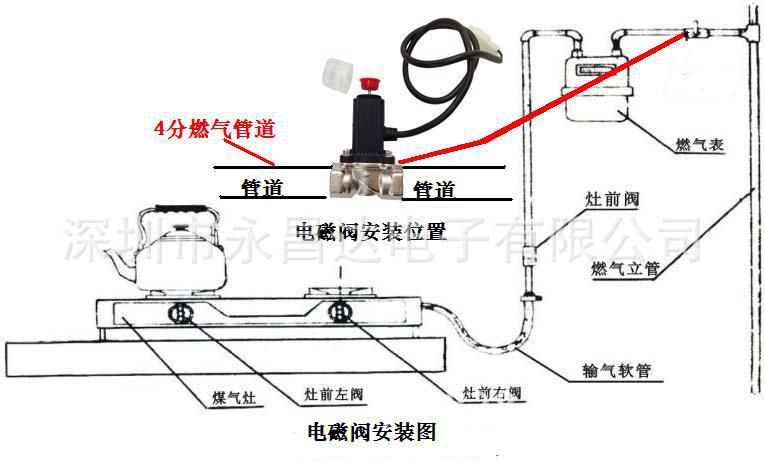 水泵电磁阀安装示意图图片