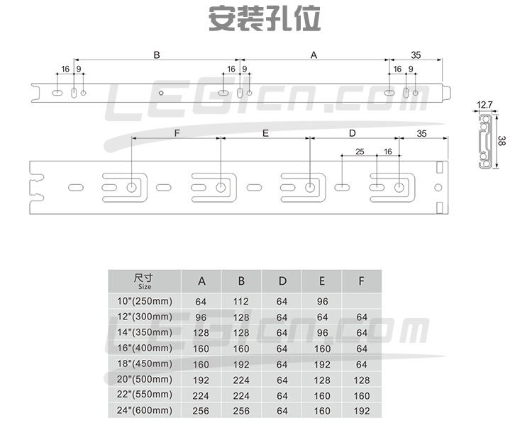 38钢轨尺寸图图片