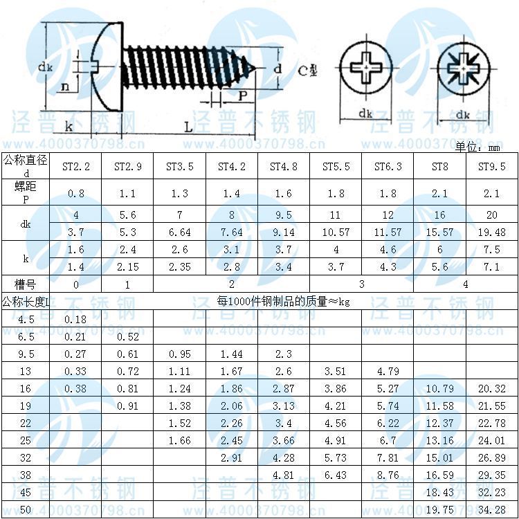 5mm粗细 304不锈钢十字盘头自攻螺丝钉 圆头自攻螺钉 gb845