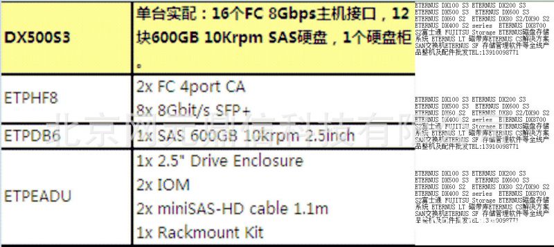 ETERNUS DX500̴洢ϵͳ