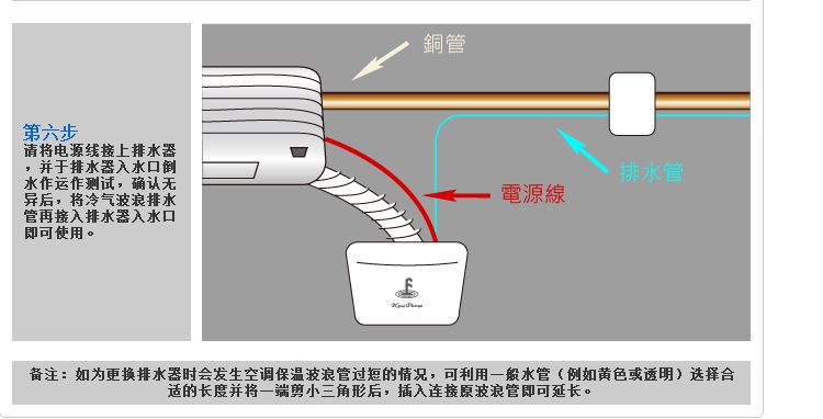 空调排水管怎么换图片