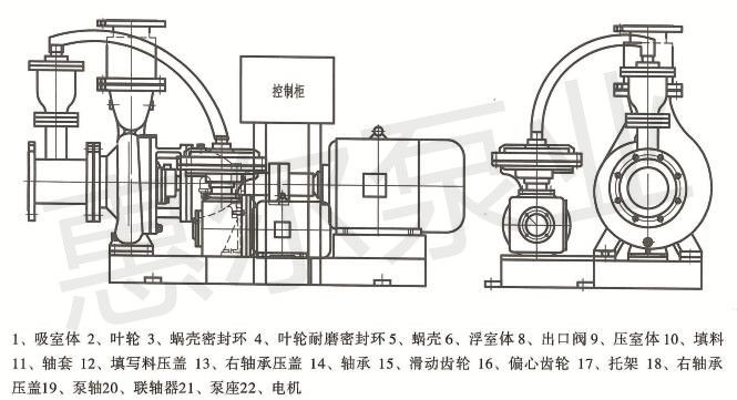 家用自吸泵泵头拆装法图片