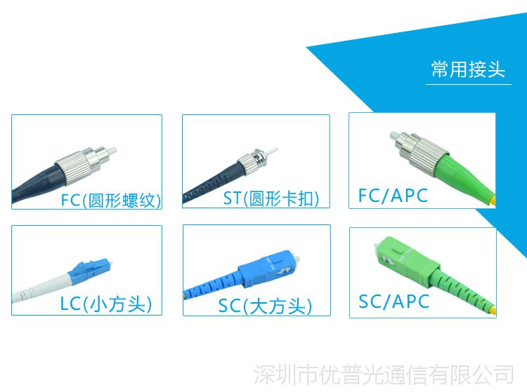 防鼠铠装光纤跳线lc/sc/st/fc 单模/多模/双芯尾纤定做长度和接头
