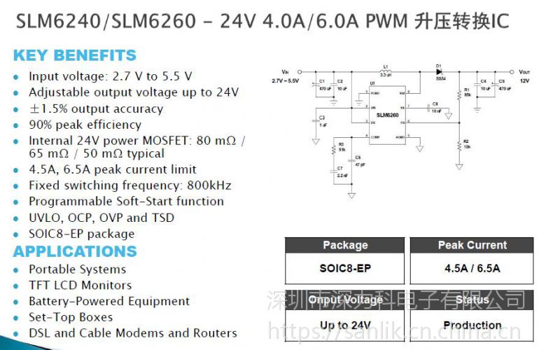 代理slm数眀 高低侧驱动igbt slm2106s直接pin对pin代替ir2106s 600v