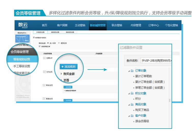 国内永久免费CRM系统真的可信赖吗（评估国内永久免费CRM系