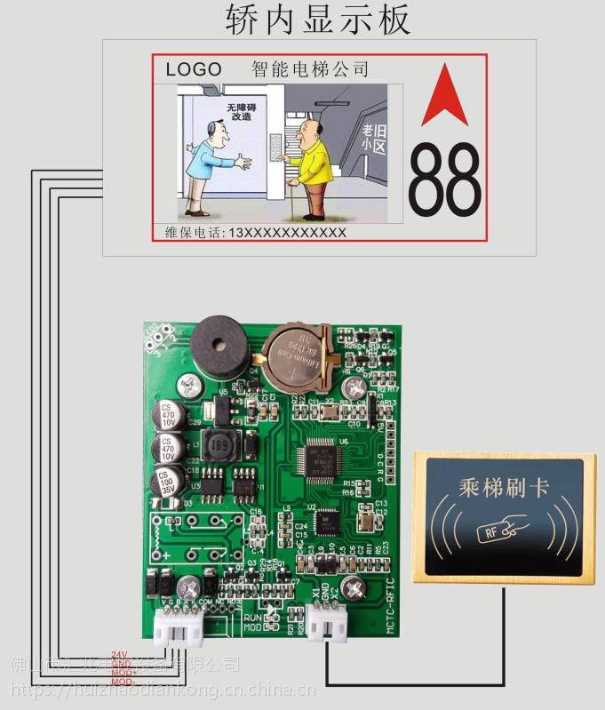 modus電梯刷卡/協議梯控/電梯ic卡/防複製ic卡/一體化梯控