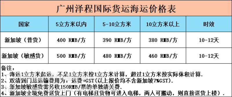 立刻網貨物跟蹤查詢_太平船務貨物跟蹤_中海集運貨物跟蹤