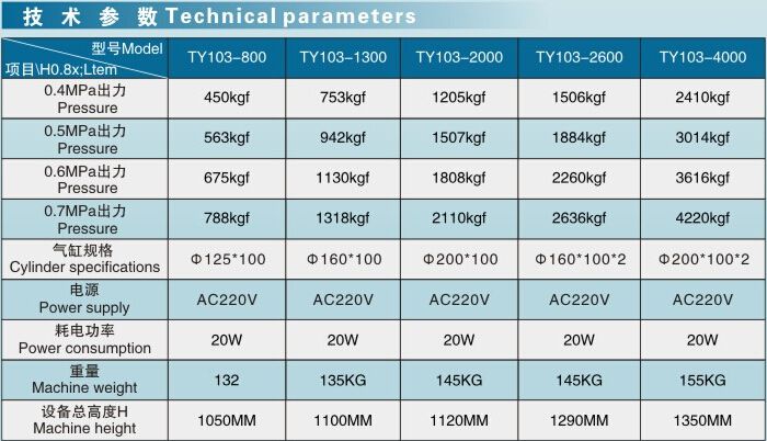四柱气压机技术参数