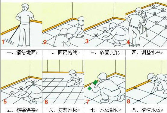 全钢瓷砖陶瓷面防静电地板机房架空瓷砖地板批发600*600*40单块