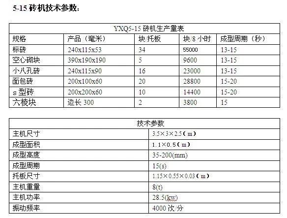 免烧空心砖机全自动混凝土水泥制砖机设备宜欣优质服务】价格_厂家