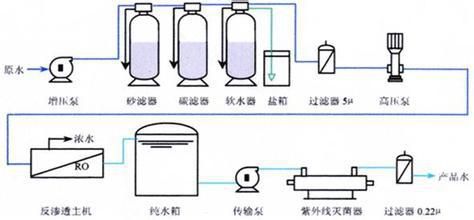 银川市纵深推进用水权改革 让有限水资源发挥更大作用