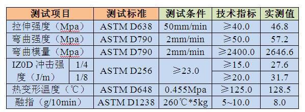 在体制内40岁后才真正明白与单位最好的和解就是从未被重用