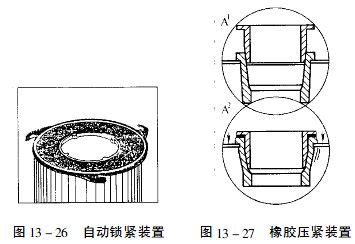 滤筒除尘设备