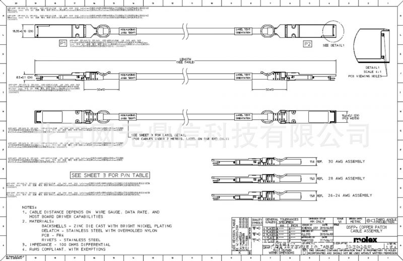 SFF-8436QSFP PassiveIB