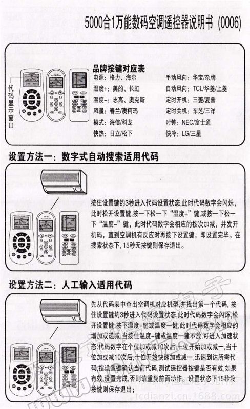 万能遥控器使用方法(电视万能遥控器使用方法)