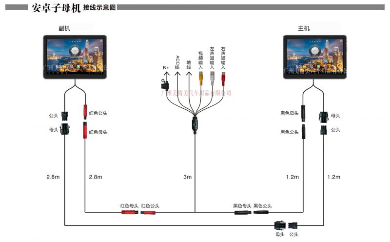 工廠直銷寶馬1系安卓車載10.1寸頭枕顯示器高清觸摸屏3gwifii