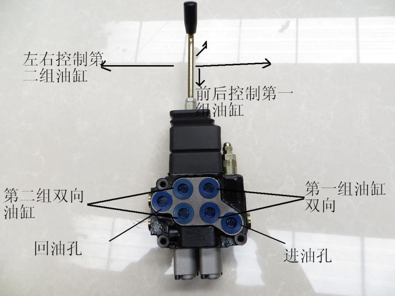 一杆两控液压多路换向阀液压分配器可用于控制单向双向油缸农机