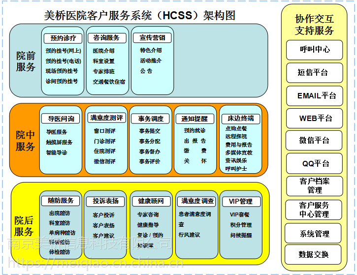 呼叫中心招聘_DT千元级呼叫中心招全国总代理(2)