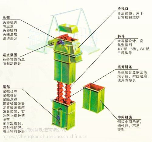 斗提机皮带接头示意图图片