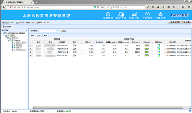 逐步打通从业务流程数字化、设备感知智能化